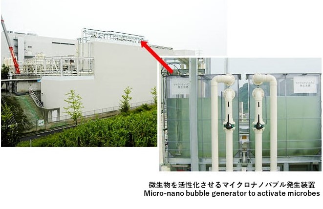 微生物を活性化させるマイクロナノバブル発生装置
